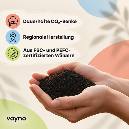 Hände mit Pflanzenkohle. Vayno-Bildaussagen: dauerhafte CO₂-Senke, regionale Herstellung, aus FSC- und PEFC-zertifizierten Wäldern.