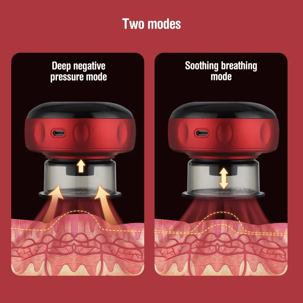 Eletrc Vacum for Deep Tissue release